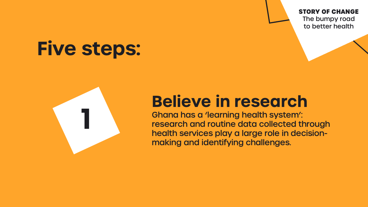 Step 1 - Believe in research
